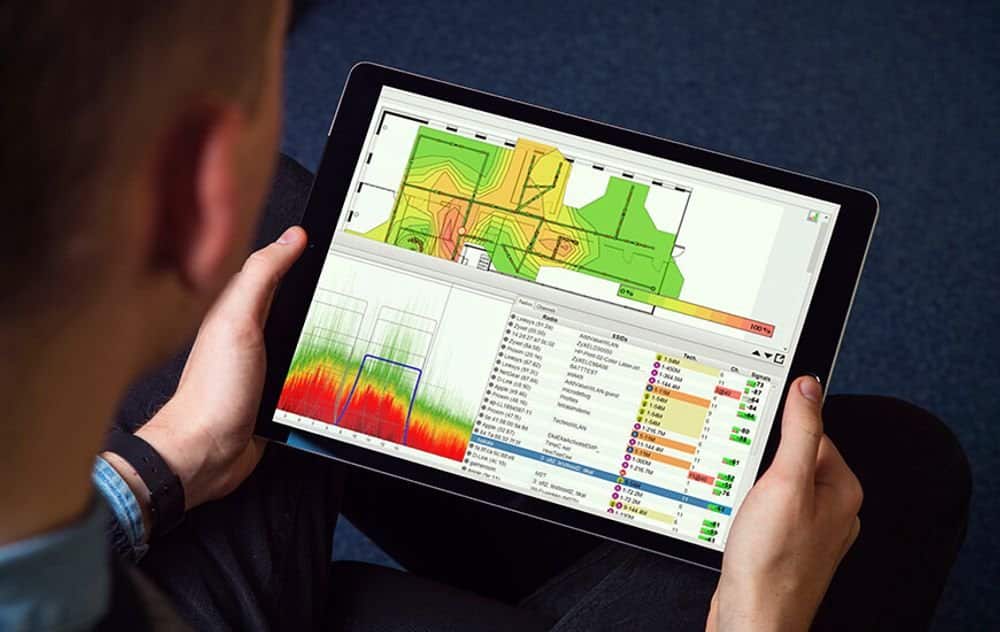 Does your organization wireless needs… active survey or predictive survey?