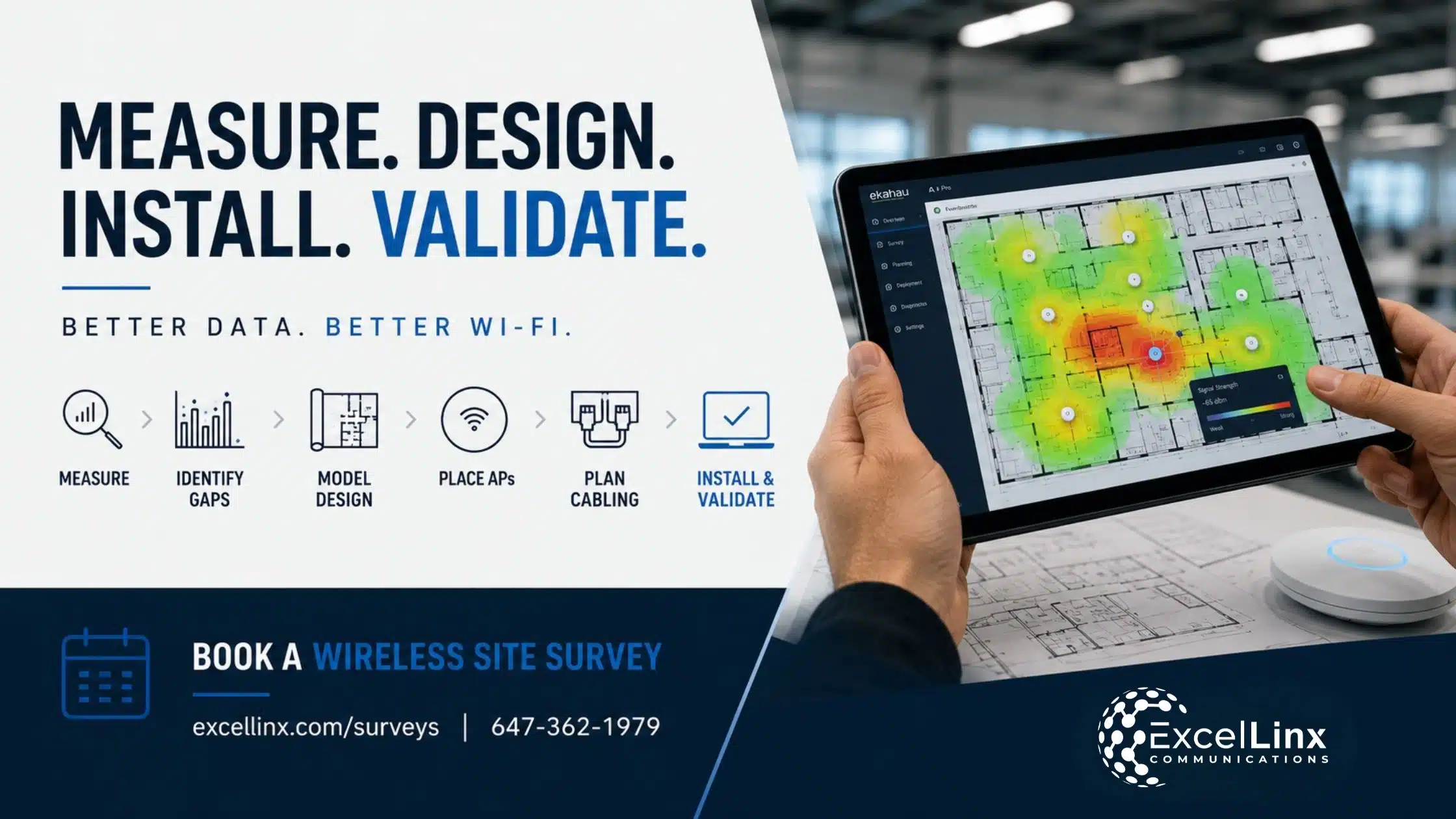Wireless Site Survey Tools: What a Wi-Fi Heat Map from Ekahau AI Pro Shows You